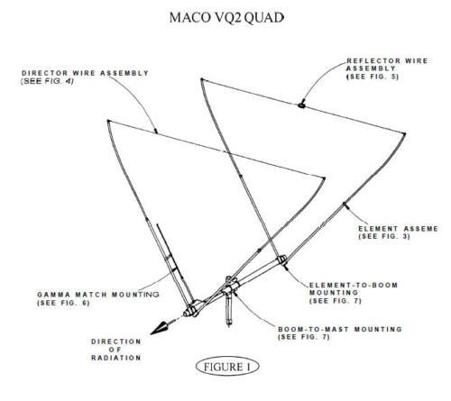 Smallest Beam Antenna   MaCo V Quad   14X Multiply 