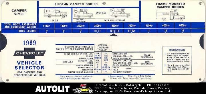 1969 Chevrolet Pickup Camper RV Salesmans Sliding Card