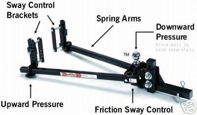 Equalizer 10000 Weight Distribution Hitch NEW 10k