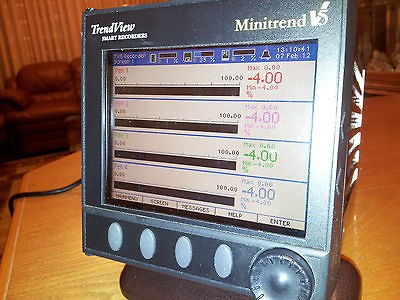   Minitrend V5 TVMI 80 00 A00 A00 F10 0U0000 00 with floppy&PCMCIA card