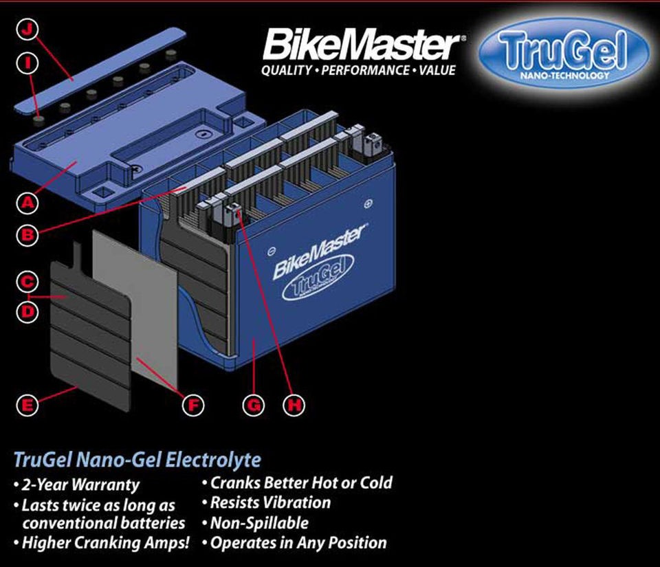   Battery YTX20L BS Kawasaki KZ1000 CSR E R LTD P ZG1000 KZ1100 Concours