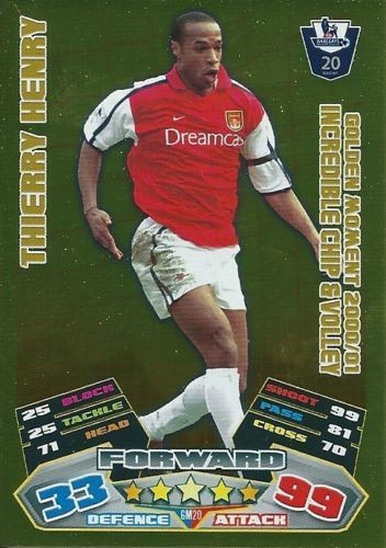 Match Attax 2011/2012 Golden Moments Cards #1 #20