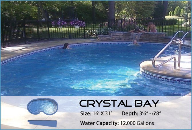 fiberglass pools in In Ground Pools