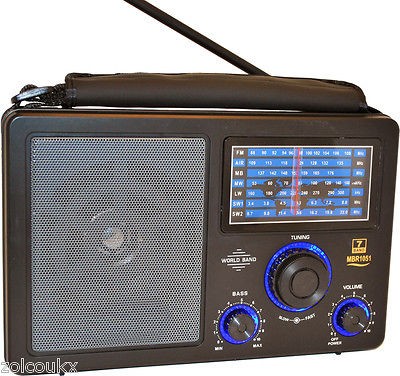 world band radio in Radio Communication