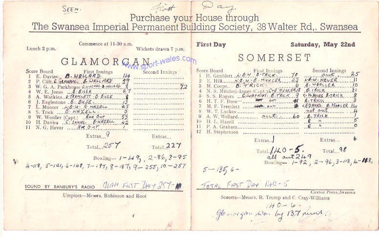 Glamorgan County Cricket v Somerset 22nd May 1948 at Swansea 