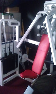 cybex in Strength Training