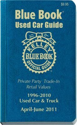 kelley blue book in Books