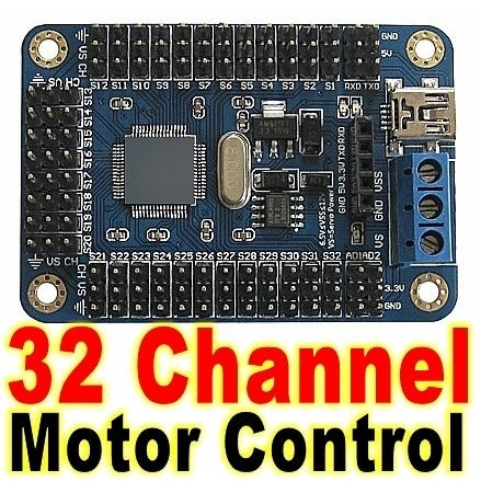 servo in Electronic Components