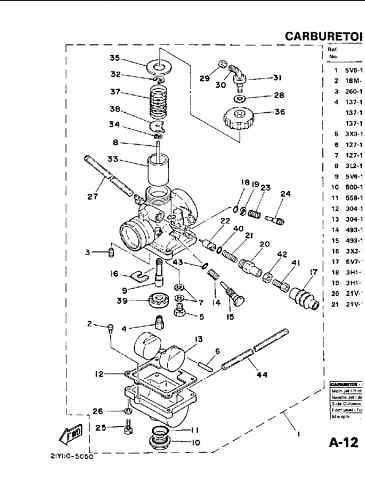 YT125N 85 CARB RUBBER CAP COVER,PLUNGER STARTER.O RING