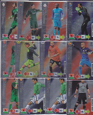   Adrenalyn XL Champions League 2012/13 Goal Stopper Fernando Muslera