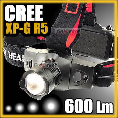 led headlamp in Headlamps