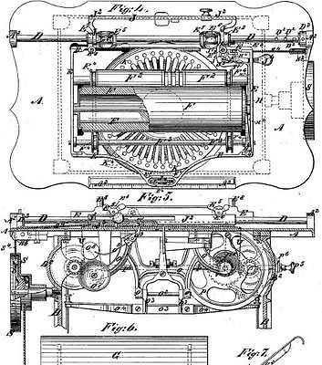   vintage typewriter Remington,Underwood,Union,Wyckoff,Franklin1868