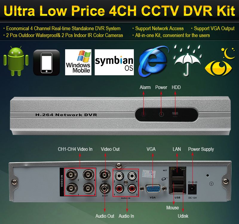 Standalone 4CH Digital Home Video Recorder CCTV DVR Security 