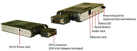 addlogix wireless video adapter specifications diagram