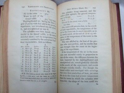 1788 Crawford Animal Heat RARE C18 Medicine Chemistry Illustrated 
