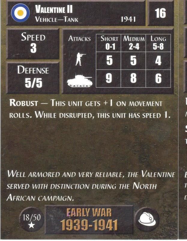 Axis and Allies Early War RARE SA Valentine II