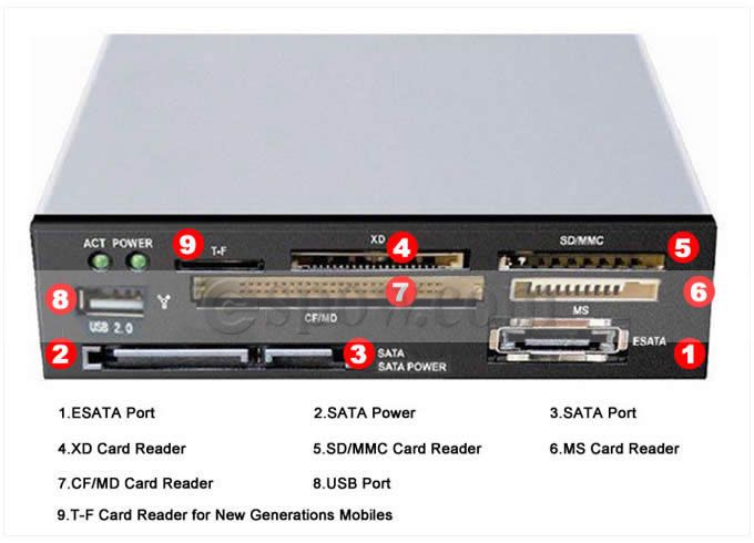 Internal All in 1 Card Reader for USB 2 0 SDHC MS XD SD MMC CF MD 