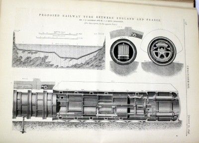 Engineering Weekly Journal Jul Dec 1869 Many Illustrations Schematic 