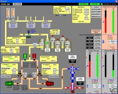 pc based hmi scada unlimited tags allen bradley time left