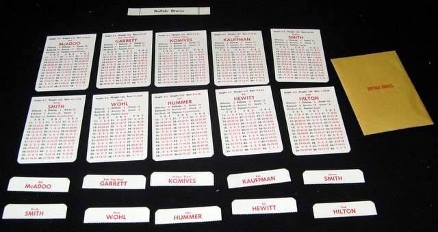 APBA 1974 Buffalo Braves NBA Team Card Set Bob McAdoo 1972 73 Season 