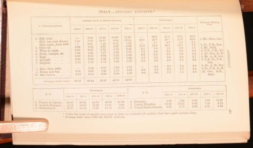 1908 Handbook of Commercial Geography George G Chisholm