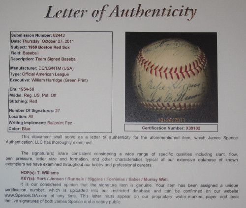 Ted Williams 1959 Red Sox Team Autograph Baseball JSA LOA Boston HOF