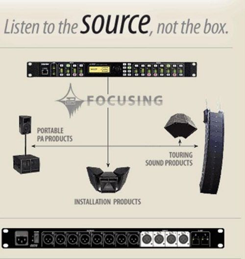 inputs to accommodate aes ebu and the coming eaw u net connectivity