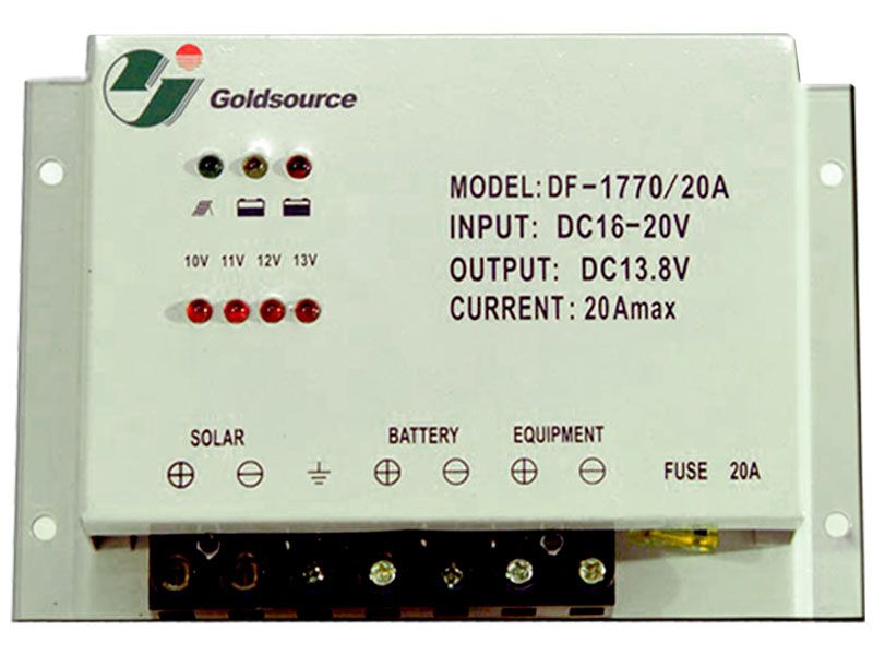 20A bis 240 W Modulleistung • Temperaturbereich  25°C bis +40°C