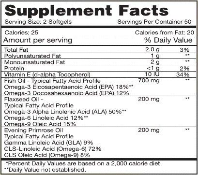  Omega 3,6,9 Fish Oil,1100mg 100 Softgels w Flaxseed&Primrose Oil&VE