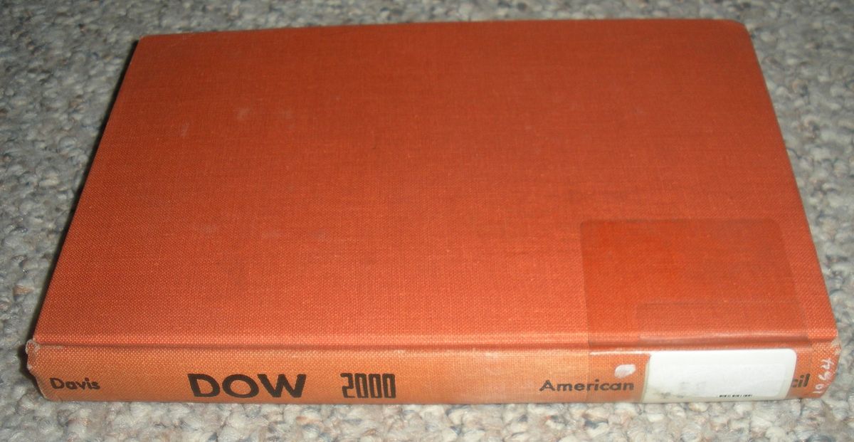 1966 Dow 2000 Bull Market Stock Market Wall Street Dow Jones