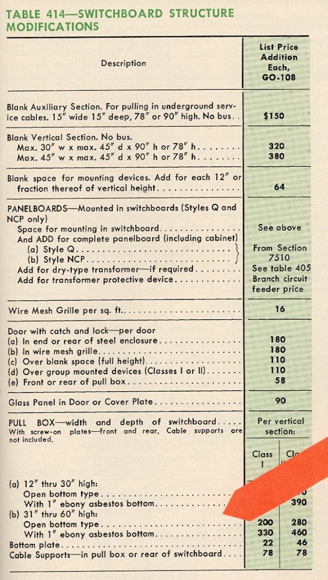 GE Buffalo Electric Switchboard Catalog Asbestos 1967