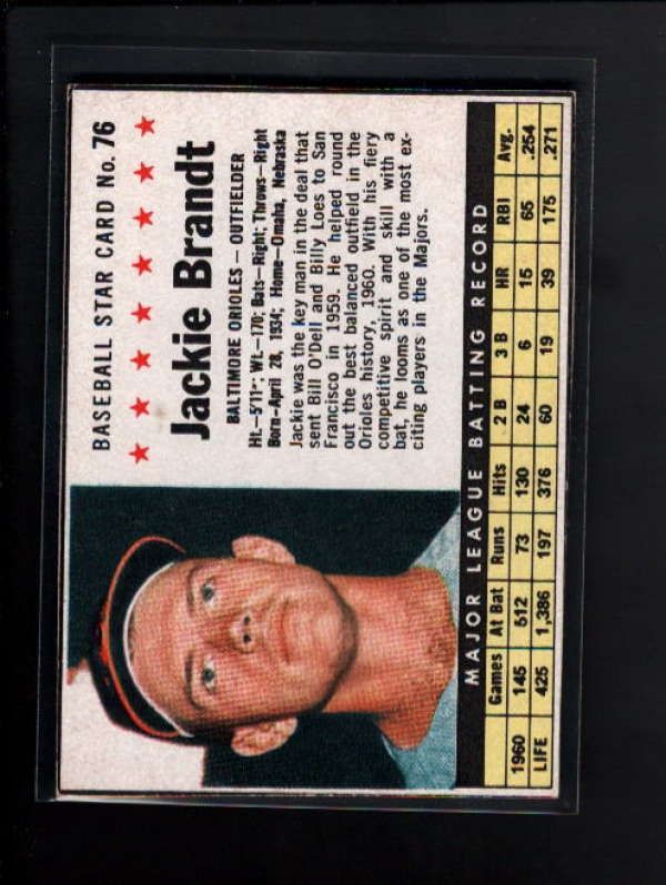 1961 Post Cereal 76 Jackie Brandt Box EX MT B8747  