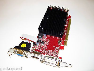 1GB Dell Inspiron 530 531 537 545 546 560 570 580 620 660 Mini Tower