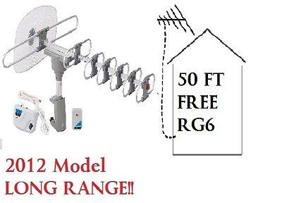 tv antenna rotator