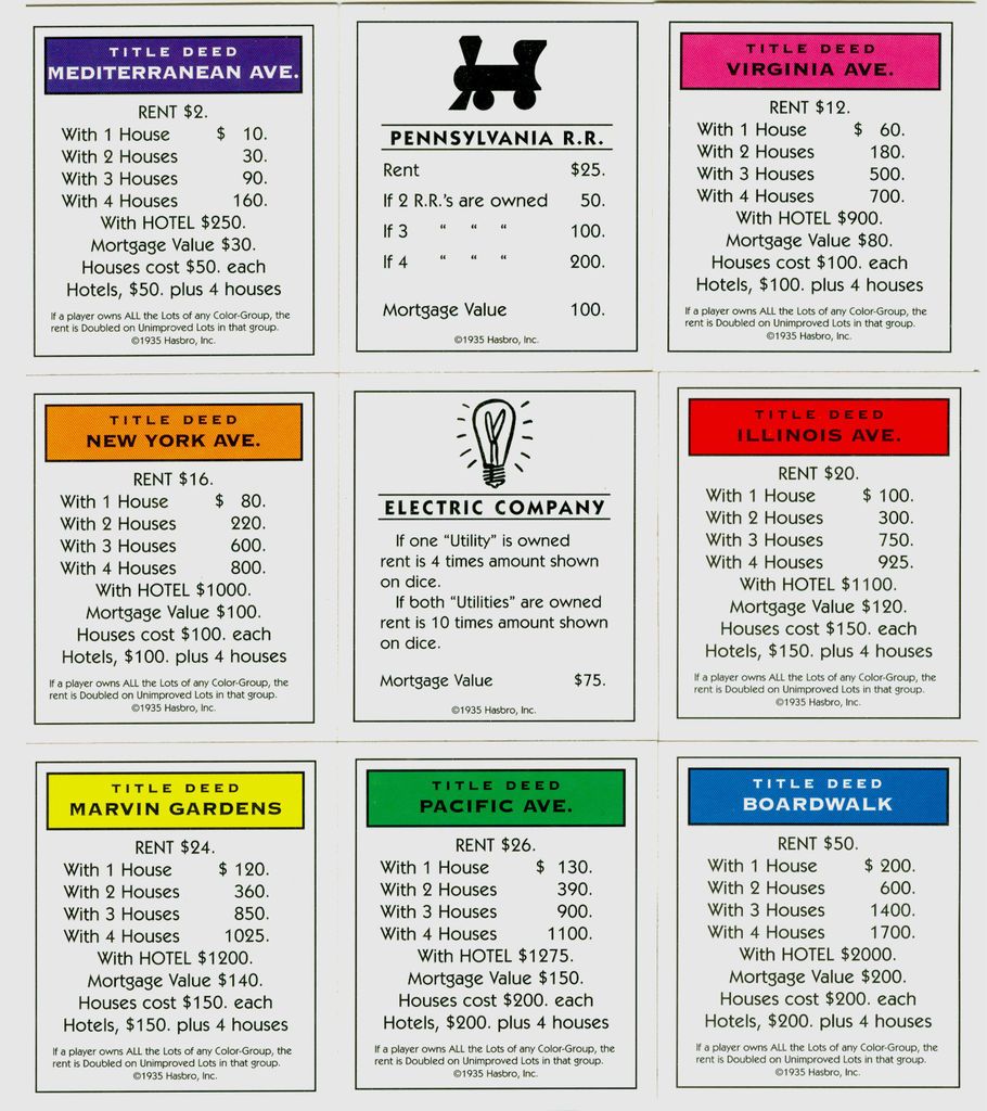 FULL SET of Monopoly CARDS ★ Deeds, Chance & Community Chest