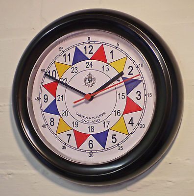 Newly listed RAF Sector Clock, Operations Room WW2 Battle Britain 1940